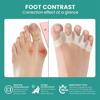 TrueStride™ Toe Alignment System